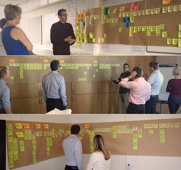 User Research Insight Analysis - 
